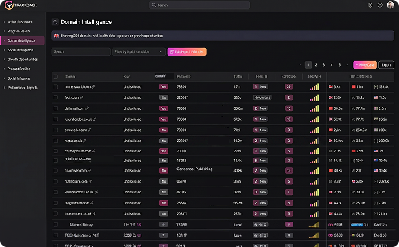 Trackback Domain Intelligence dashboard