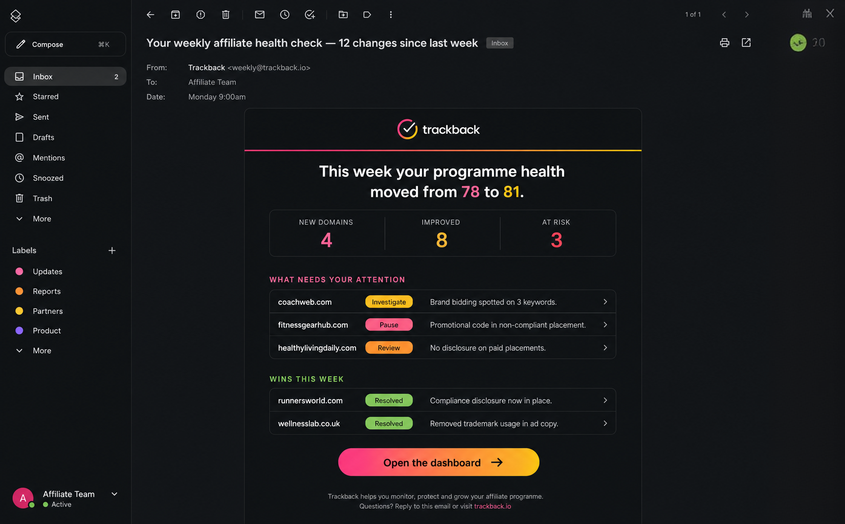 Trackback Weekly Health Check email